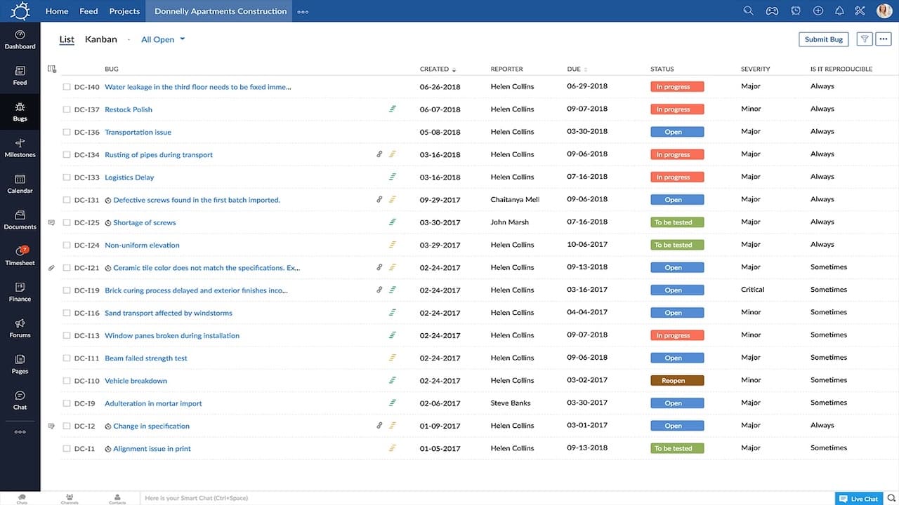 ITS - Internal Issue Tracking System